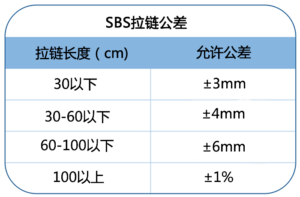 不锈钢茄子视频懂你更多